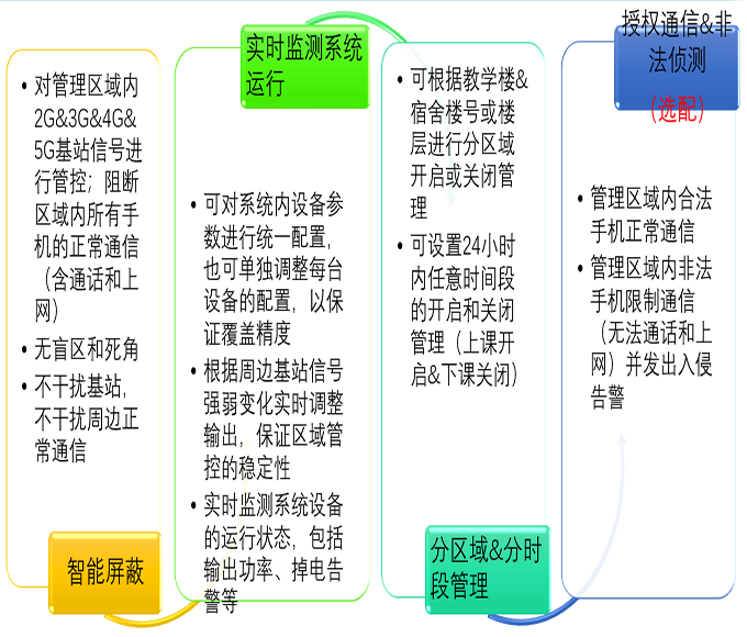 成都图1